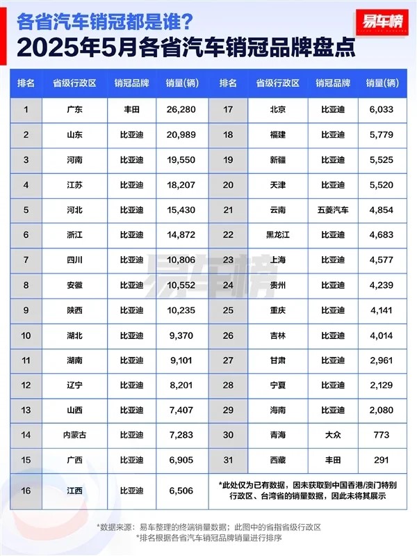 比亞迪1.jpg