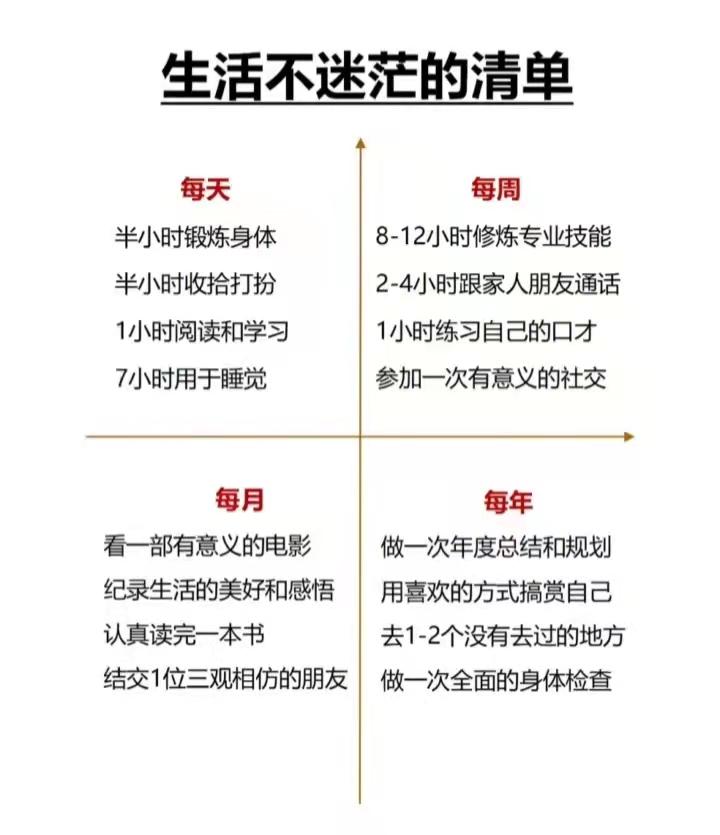 如何制定計(jì)劃，在半年內(nèi)提升自己？