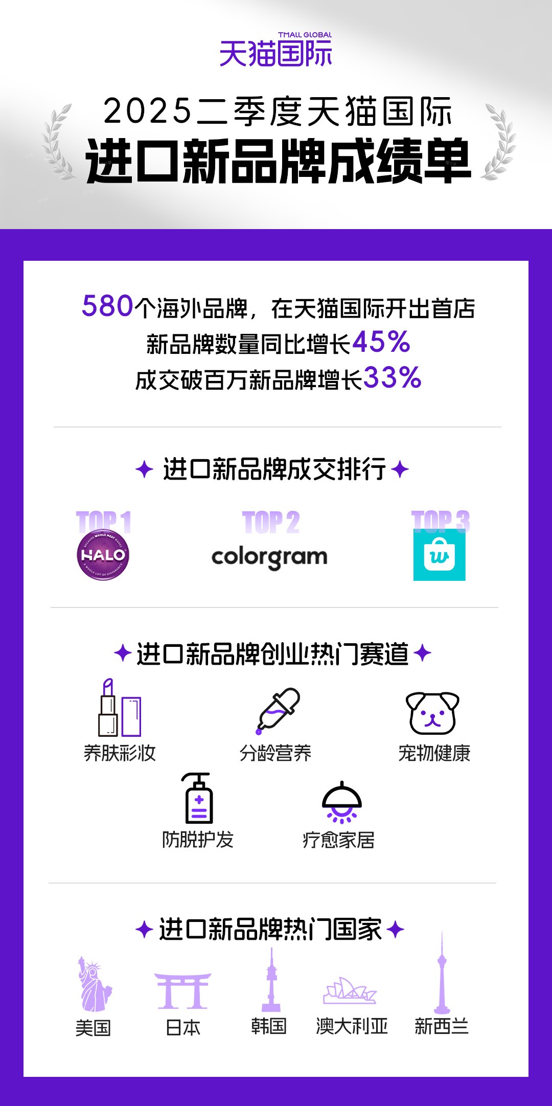 天貓國際1.jpg