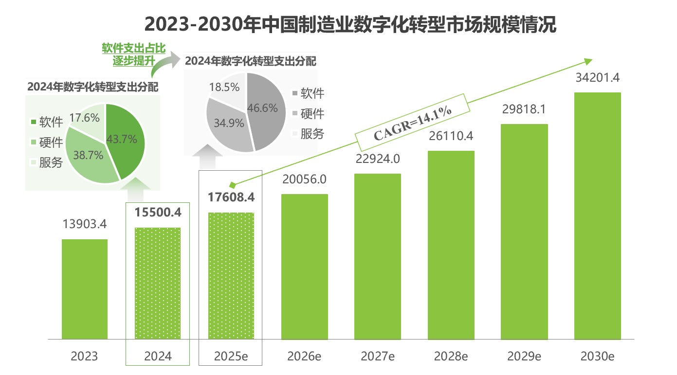 艾瑞1.jpg