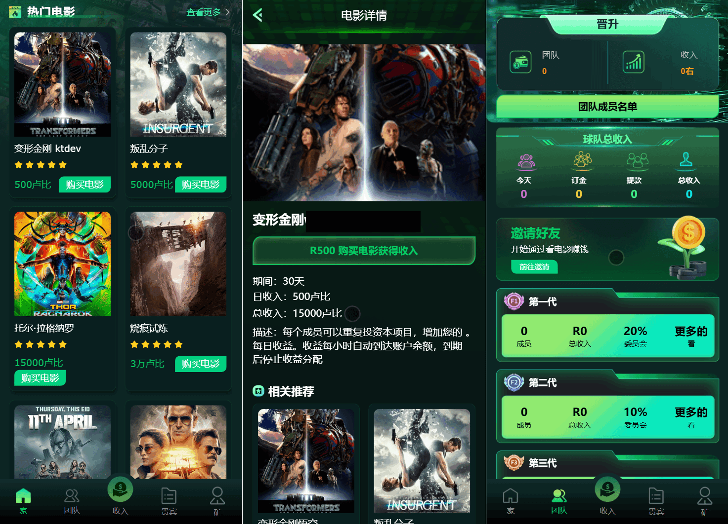 Flickiri Fun海外電影投資理財源碼 影視理財類源碼