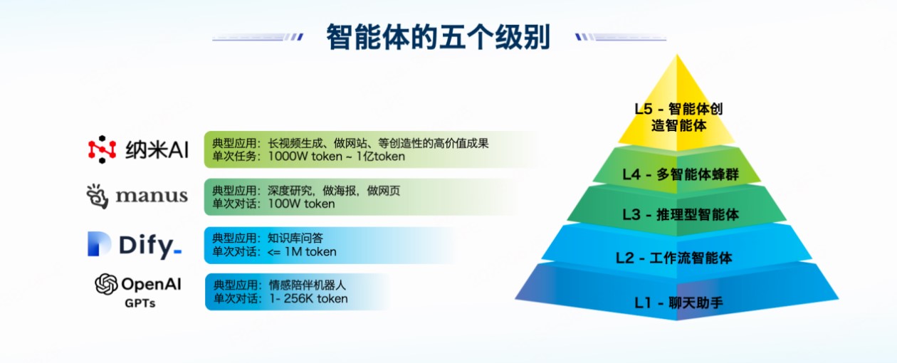 周鴻t2.jpg