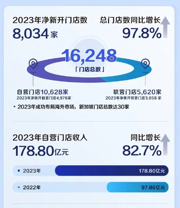 瑞幸3.jpg